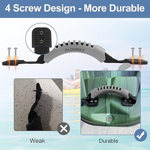 Miniatura 4 de HLOGREE Paquete de 24 asas para kayak, mango de transporte de kayak con remaches, asas de repuesto para kayak, asas de kayak para