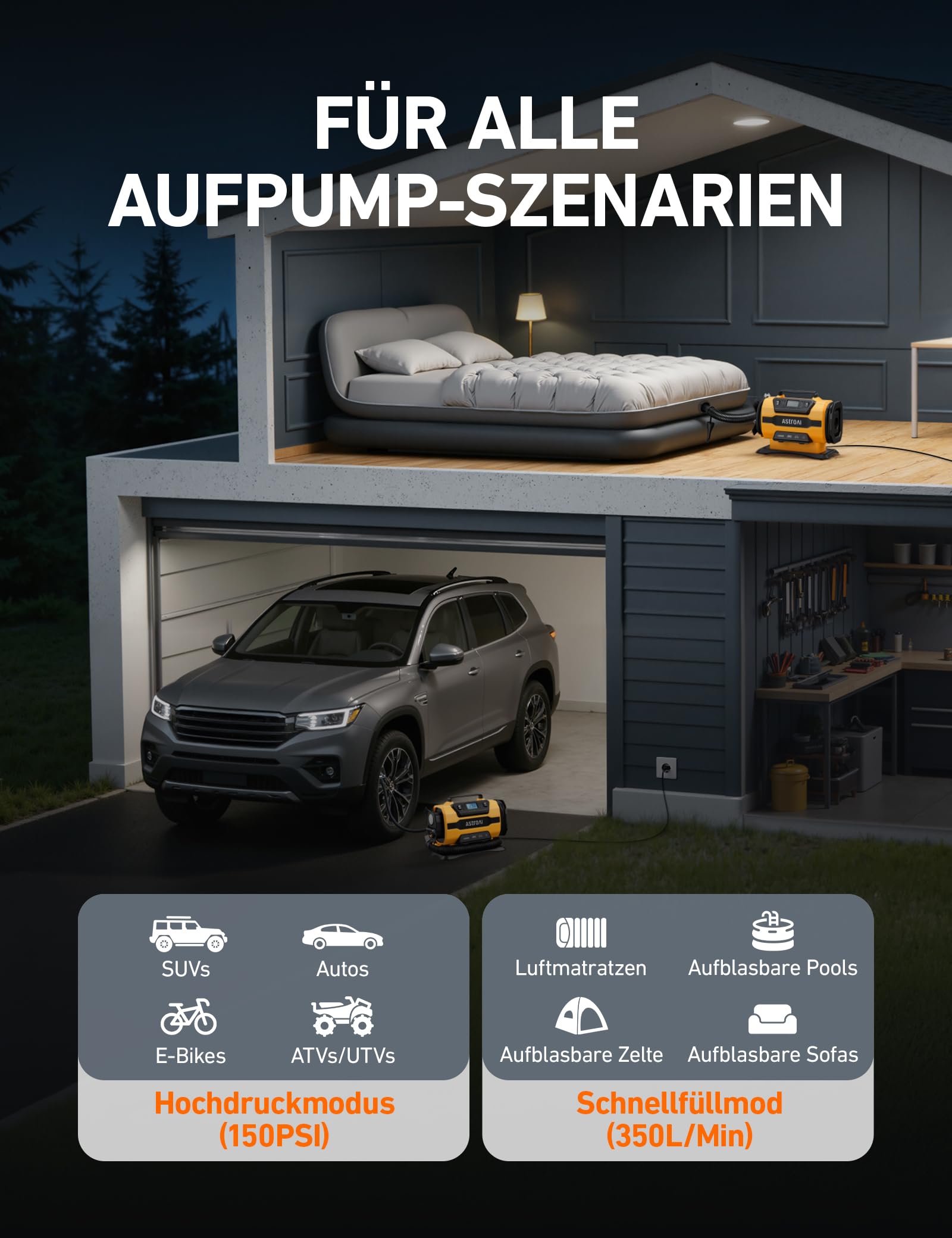 AstroAI Kompressor Auto 12V DC/230V AC Duale Stromquellen, 10,3 bar | Luftmatratzenaufpumpen Max. 350 L/min, Reifenaufpumpen Max. 22 L/min, für Fahrrad,Auto,Schlauchboote,Luftmatratze