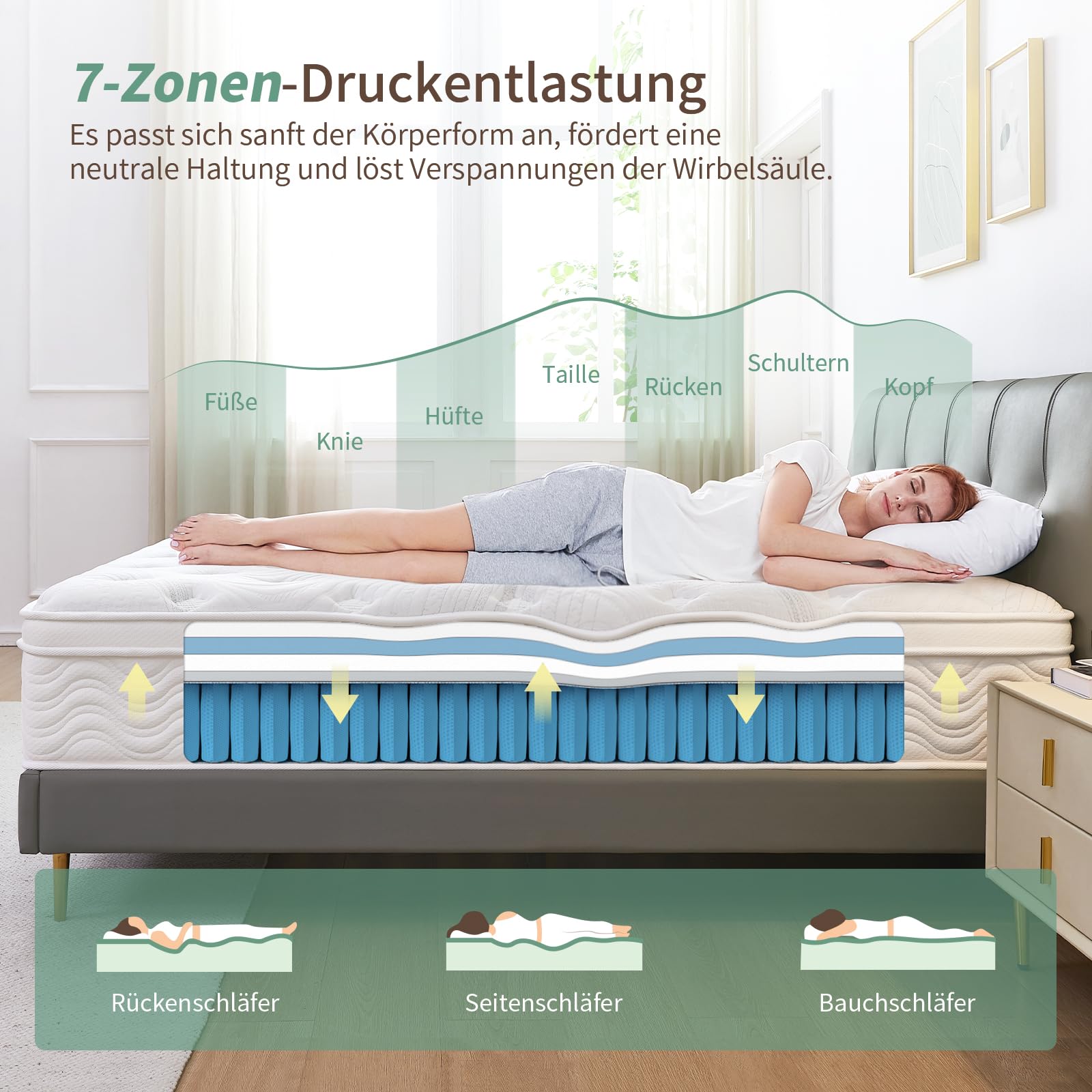 SZsuilong Matratze 200x200 H3 Höhe 25cm mit Komfortschaum,7 Zonen Taschenfederkernmatratze Ergonomische,Federkernmatratze für Erwachsene Öko-Tex Zertifiziert & CertiPUR Zertifiziert
