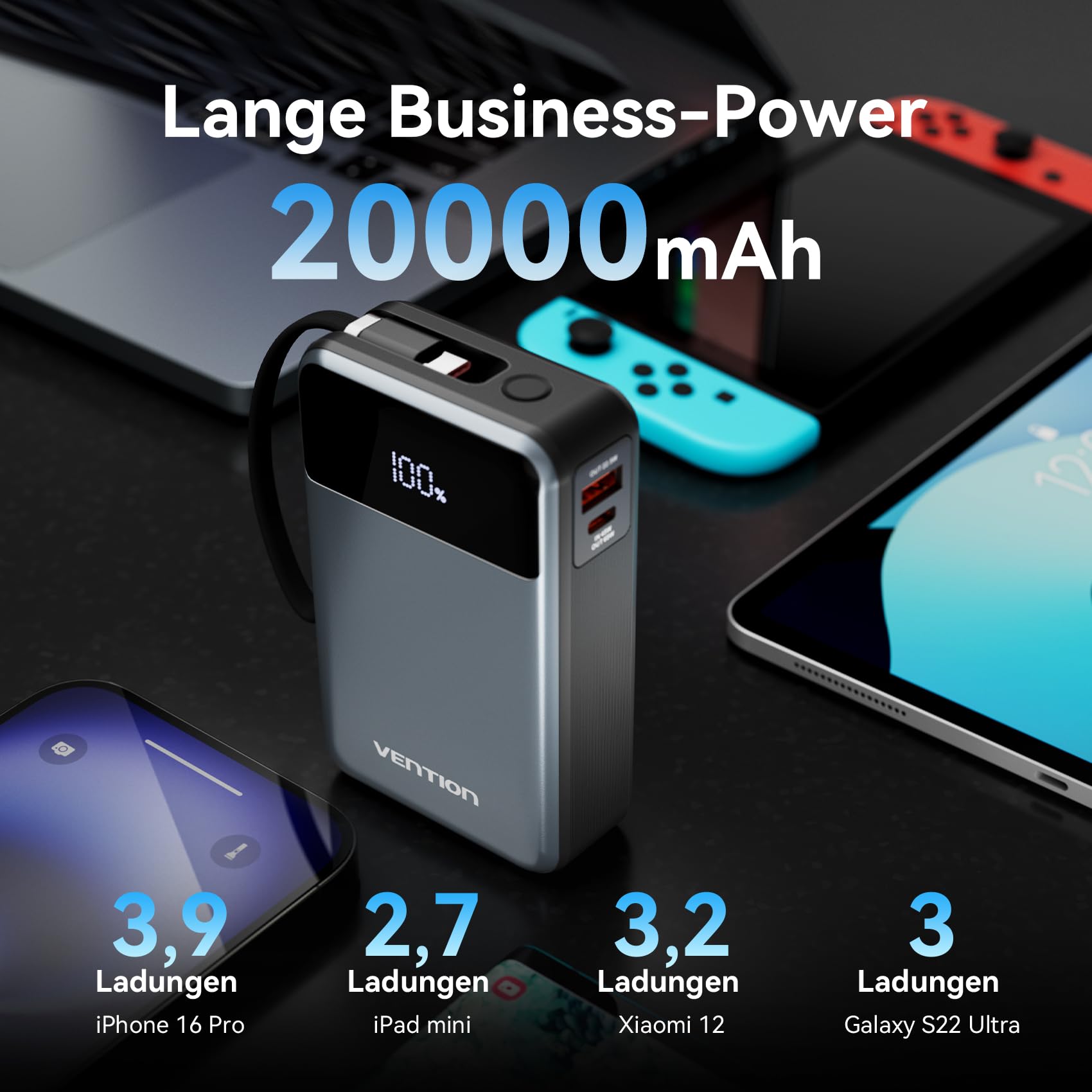 VENTION 65W 20000mAh Laptop Power Bank Schnellladung, Tragbarer Akku mit LED-Digitalanzeige, USB-C Power Bank für Laptops, iPad, MacBook, iPhone 16, 15, 14, Samsung S24, S23 usw