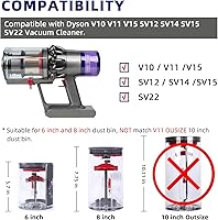 Vista 3 de Tapa de repuesto del contenedor de polvo para aspiradora Dyson V10 V11 V15 SV12 SV14 SV15 SV22, accesorios de repuesto para la cubierta del cubo