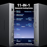 Vista 2 de VENTION Estación de acoplamiento DisplayLink 11 en 1 con USB 3.2 A/C para MacBook M1/M2/M3/M4, estación de acoplamiento USB C 4K a 60Hz monitor
