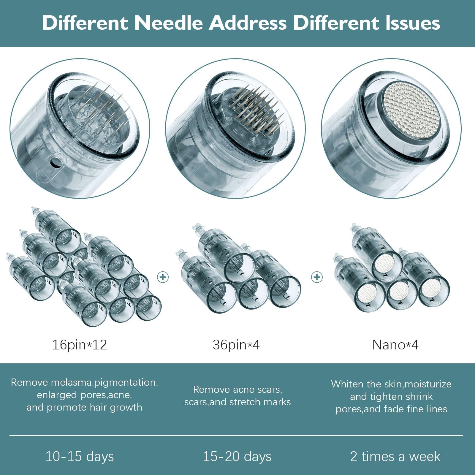 Ultima M8 - Set professionale per microneedling, con 20 cartucce e aghi