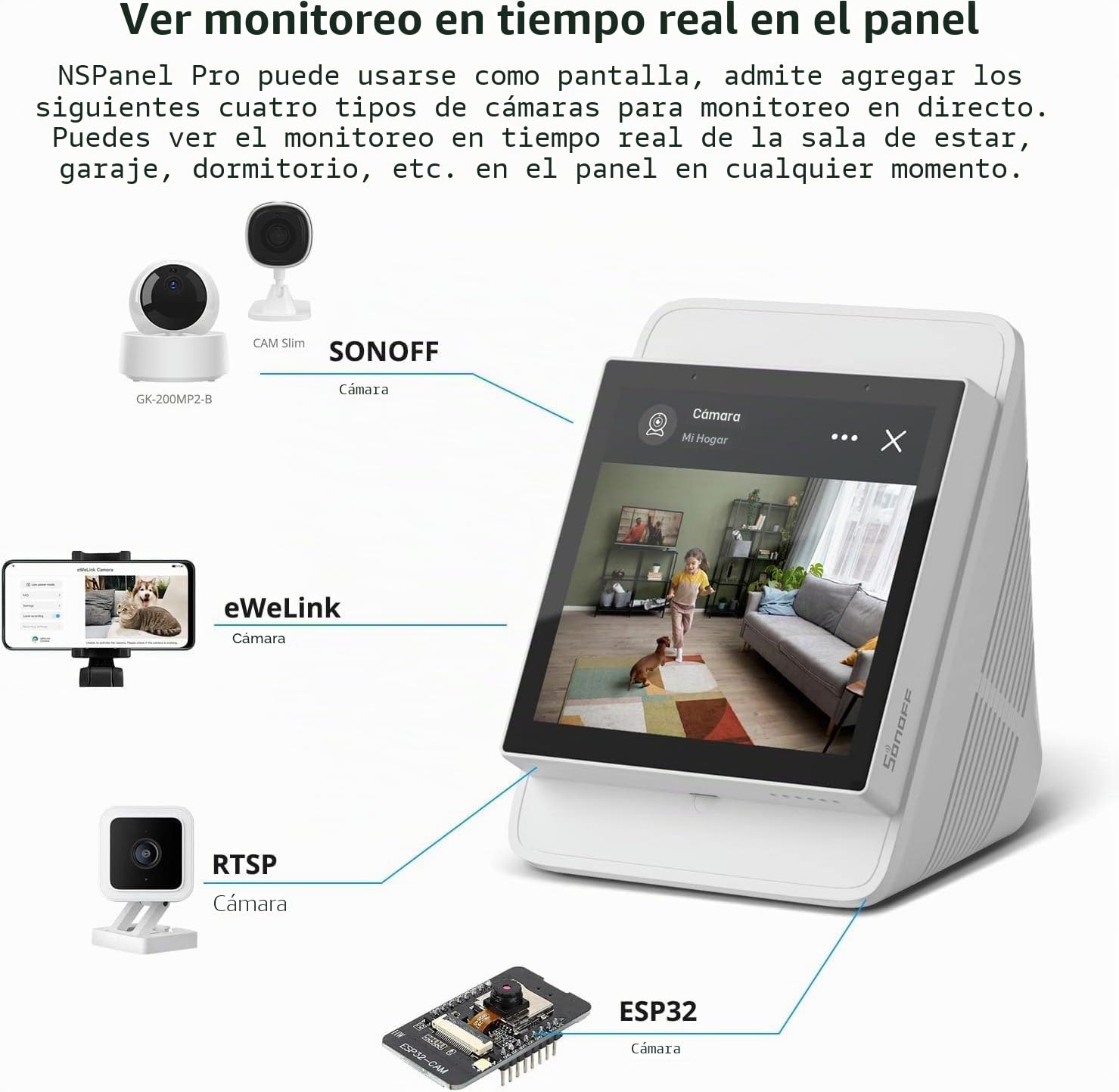 NSPanel Pro Smart Scene - Interruptor de pared, color blanco