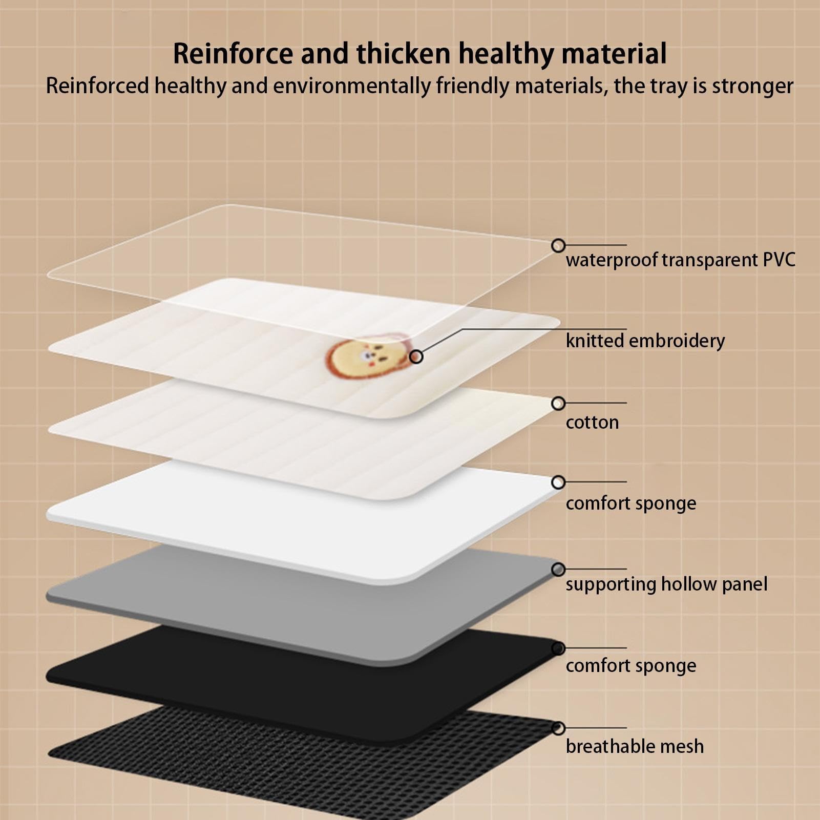 Plateau siège d'auto, Plateau siège Pliable imperméable à Plusieurs Poches, Table porgrancapacité pour Manger, Dessiner, Plateau siège Voyage en Voiture pour Le