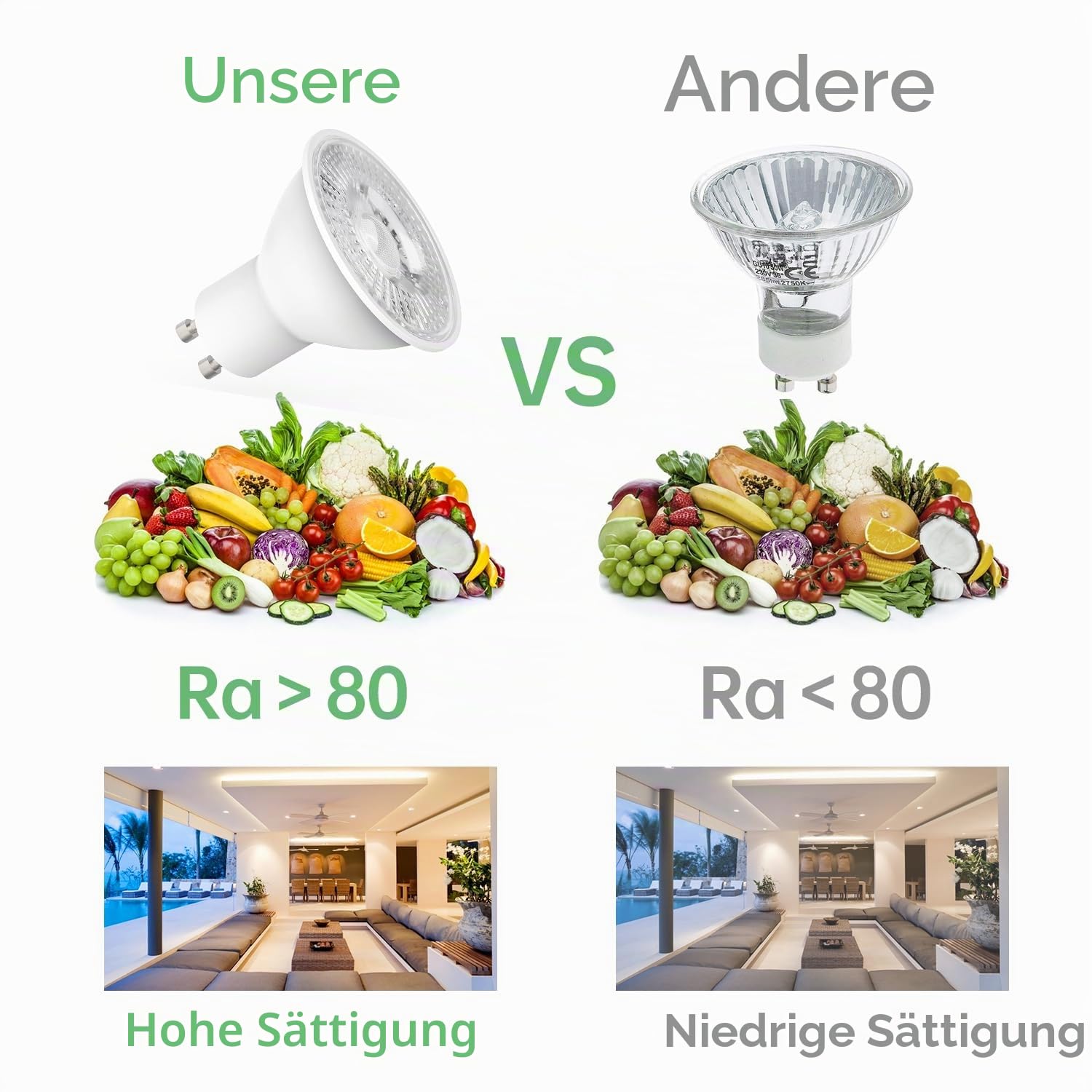 Yiahin GU10 LED Lampe Kaltweiß 6000K | 450 Lumen | 5W ersetzt 50W Halogen | 120° Abstrahlwinkel | 220-240V | Reflektorlampe | 40er Pack | Energieeffizient & langlebig | Ideal für gemütliches Licht