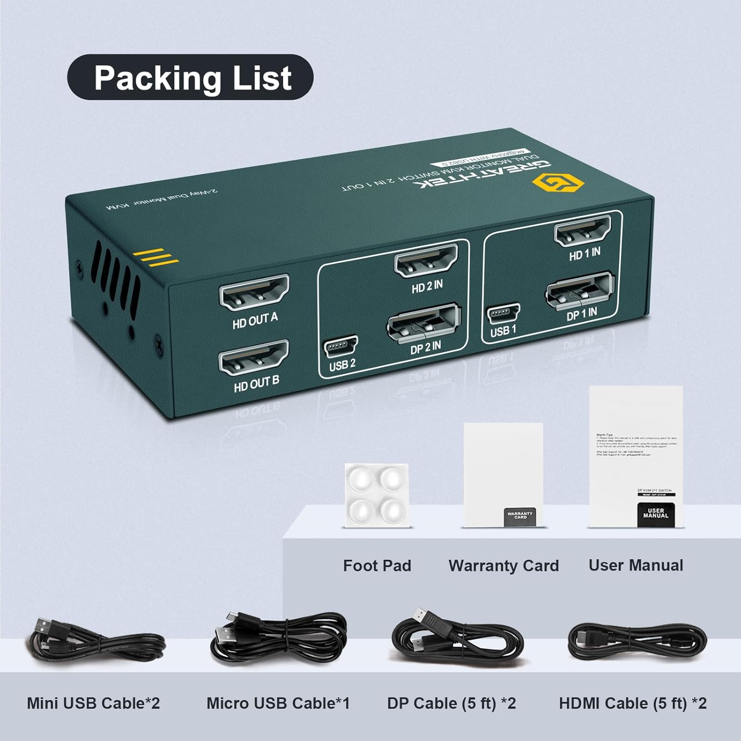 Package contents of the KVM Switch