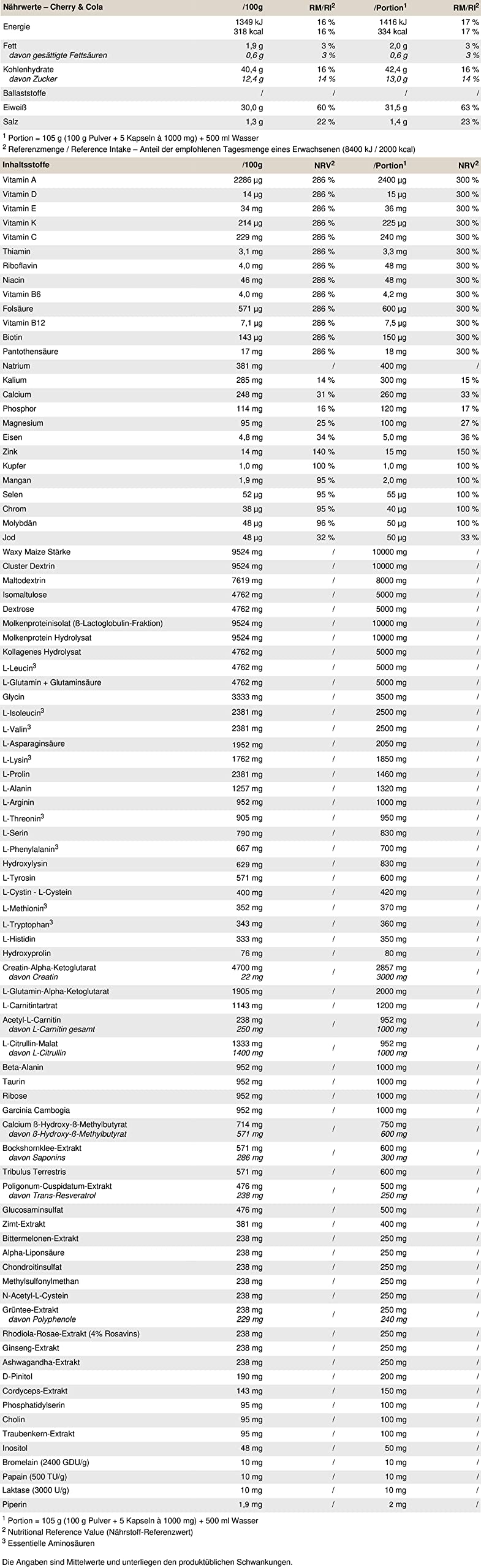 PEAK Createston Professional - 3150g Geschmack Cherry I 30 Portionen I Post Workout I ALL in One mit über 90 Schlüsselsubstraten I mit Whey, Creatin AKG, Cluster Dextrin & HMB für Muskelaufbau