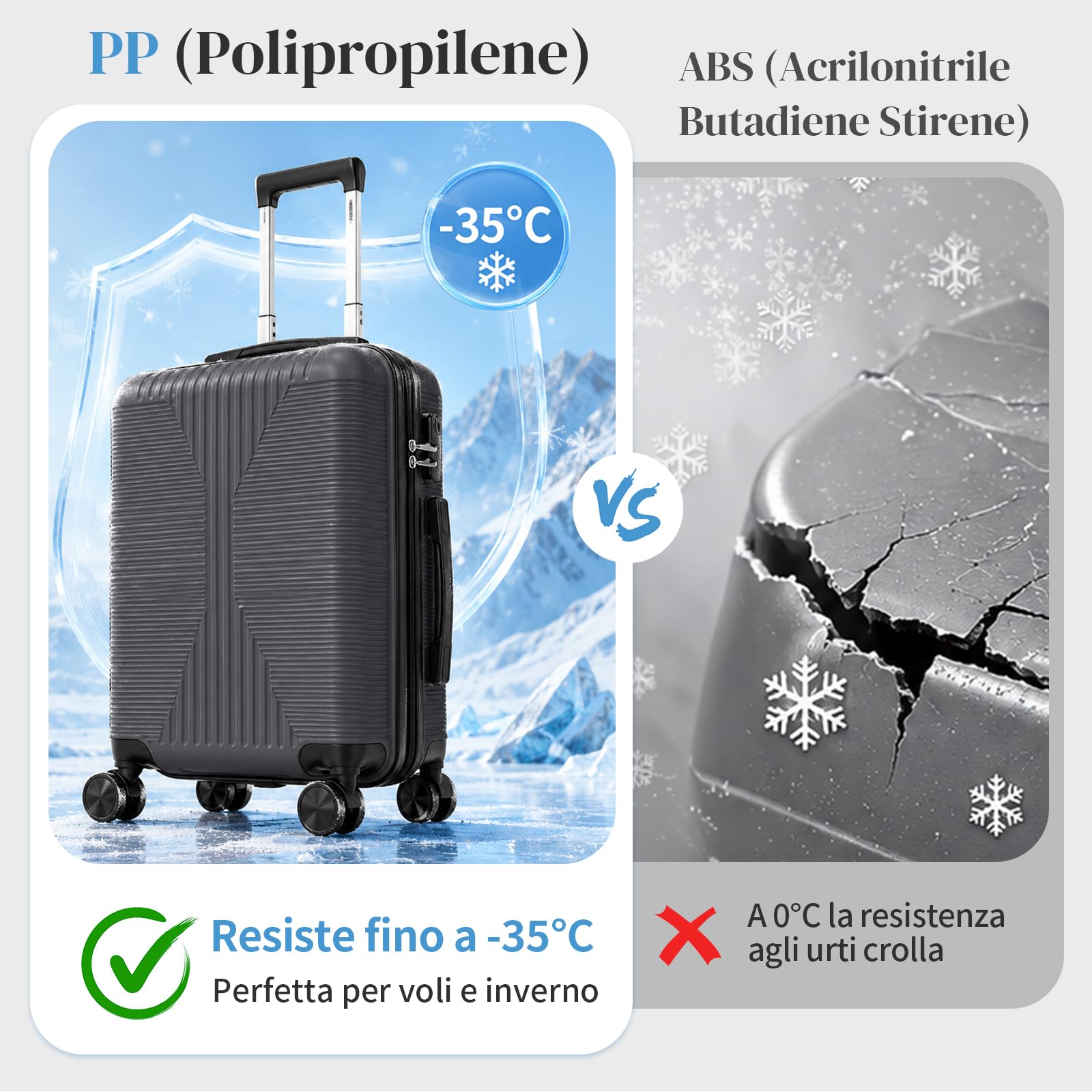 LEADZM Valigie Set 3 Pezzi, Set Valigie Rigide in PP (Grigio scuro)