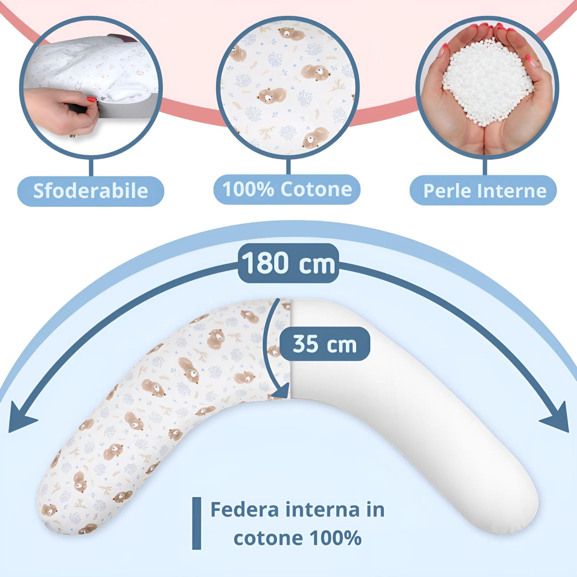 baby idea - Babysanity Cuscino Gravidanza per Dormire e Allattamento – Supporto per Neonato - Forma Ergonomica XXL - Federa Sfoderabile e Lavabile 100% Cotone – Made in Italy (Orsetto Azzurro)