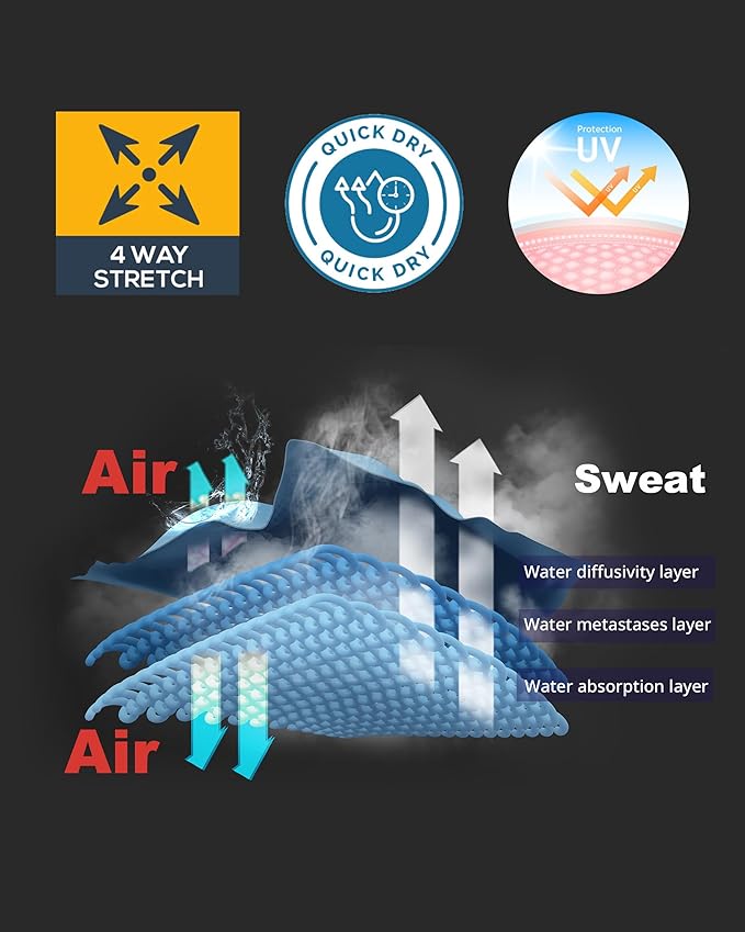 The DRSKIN Men's Compression Shirts come in packs of 1, 2, 3, or 4, making it convenient to stock up on these versatile and durable workout essentials. Whether you're hitting the gym, going for a run, or playing sports, these compression shirts are designed to enhance your performance and provide comfort and support during any physical activity. Description by ChatGPT.