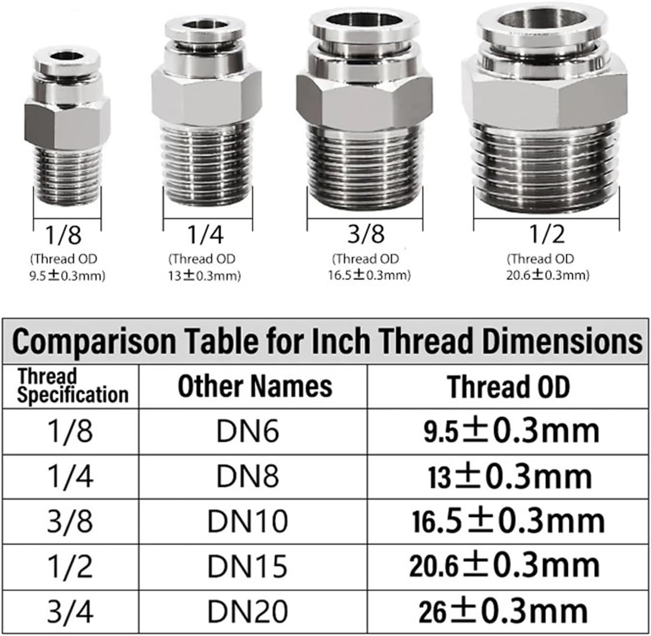 304 Pneumatic Hose Fitting PCF Air Tube Connector 1/8 1/4 3/8 Quick Release Pipe Fittings 1Pcs(4-02 (4mm-1l4))