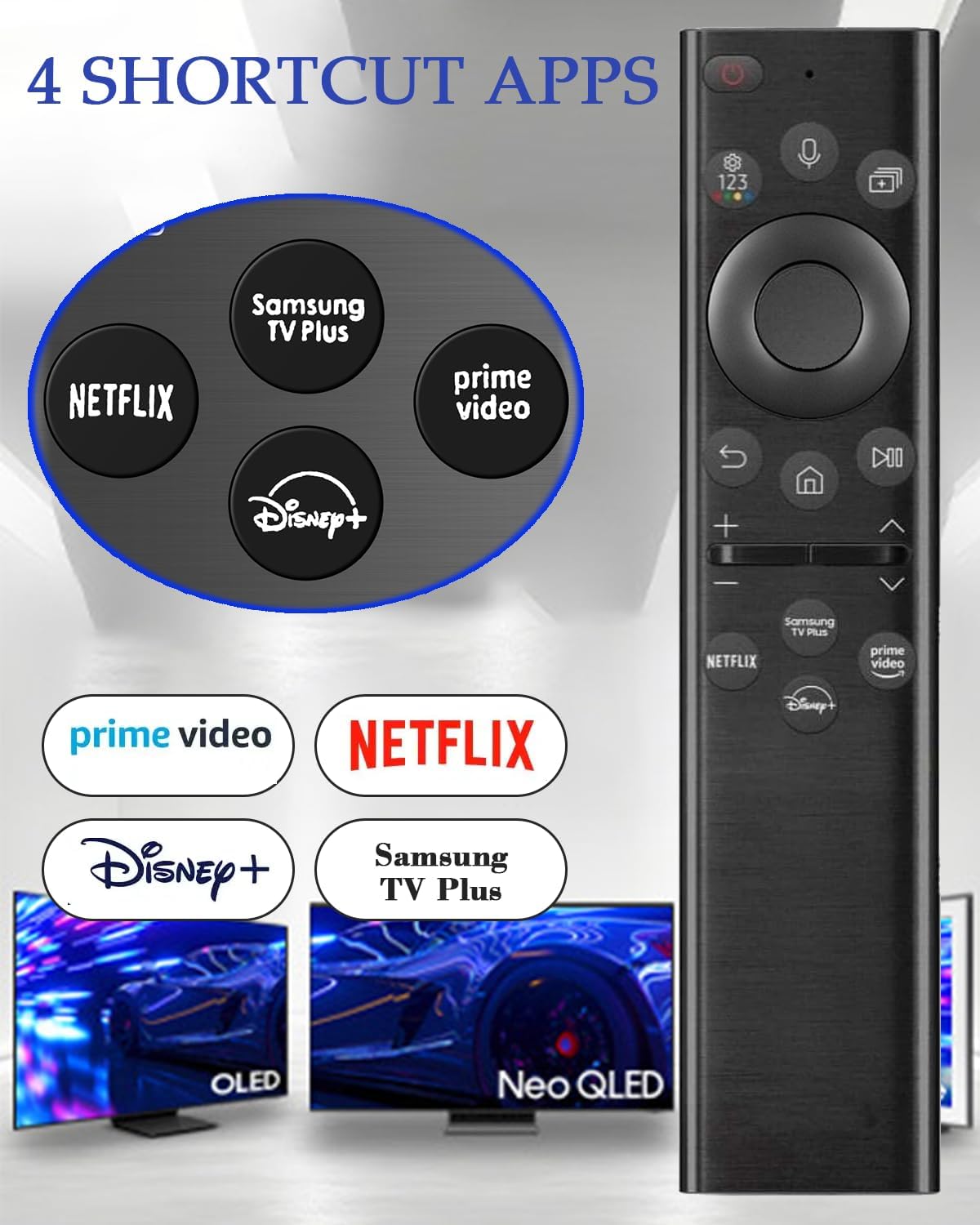 Remote control showing four shortcut app buttons