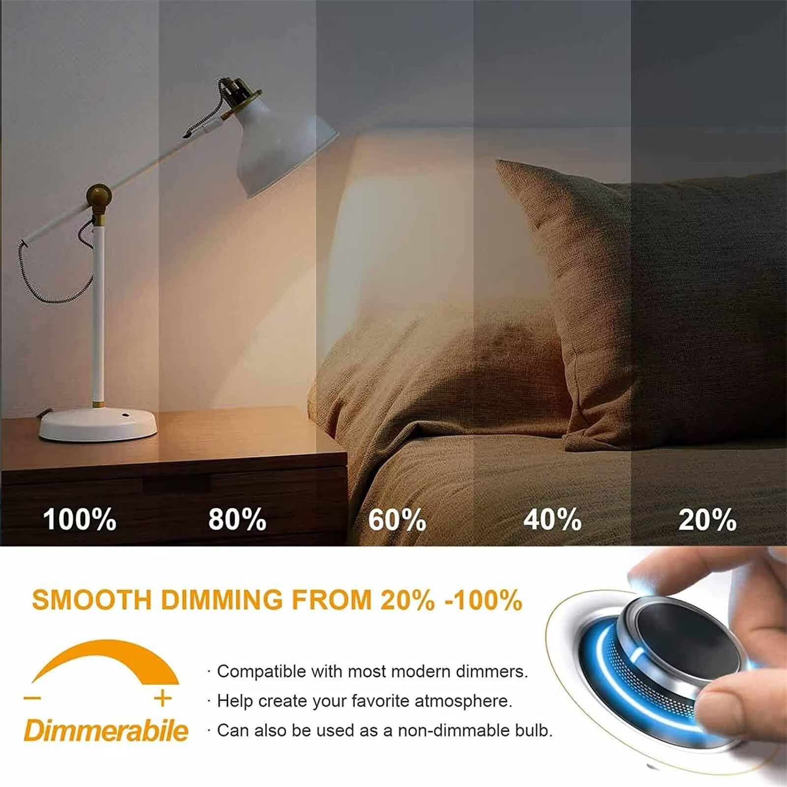 Lampadina LED R7S 118mm Dimmerabile 30W - Equivalente 300W Alogena, 4000K Bianco Naturale, 2 Pezzi - Foto 14