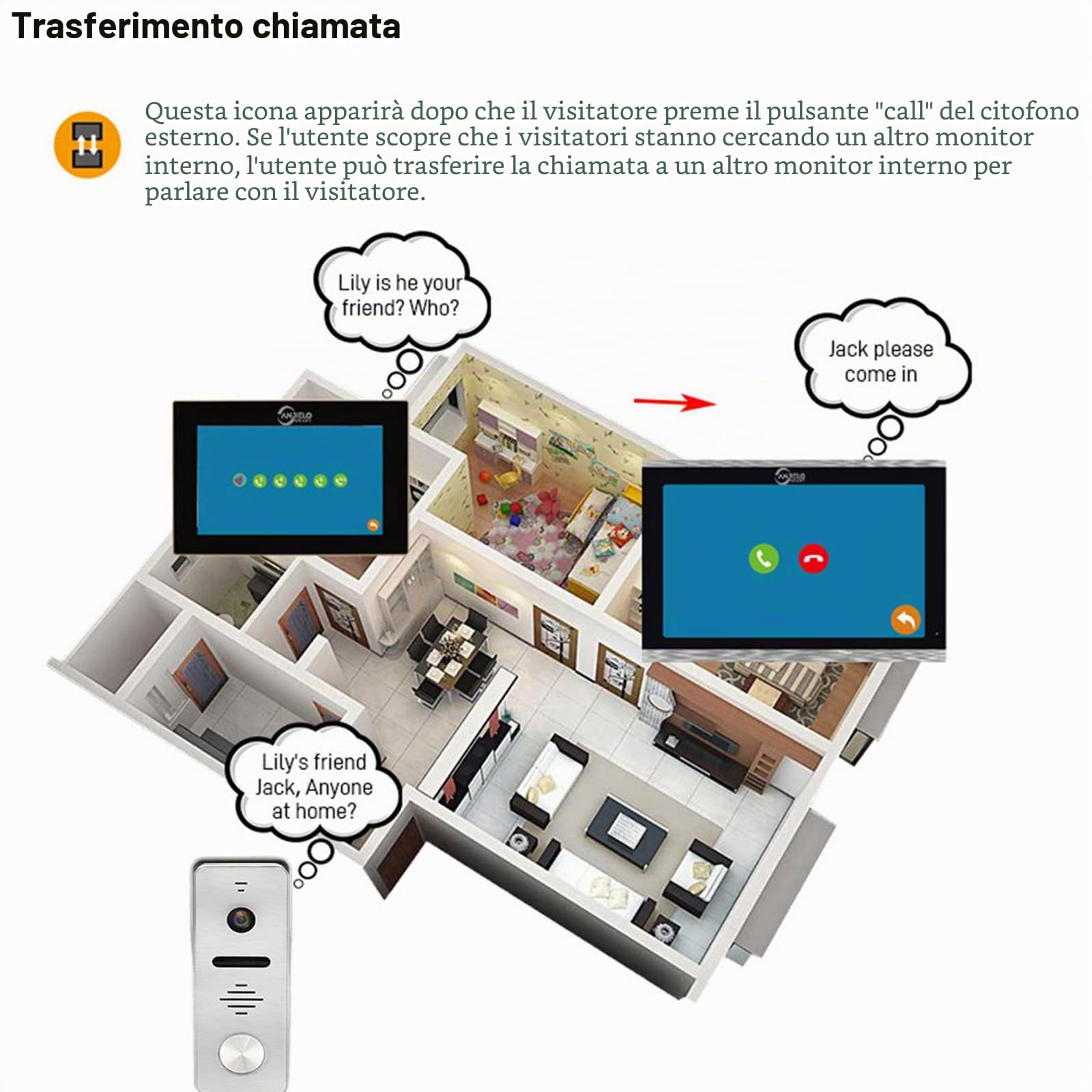 TUYA WiFi Smart Home - Videocitofono cablato, 10 pollici, sistema di monitor touch 1080P, videocitofono, videocitofono TUYA WiFi Smart Home (1 campanello + 3 monitor)