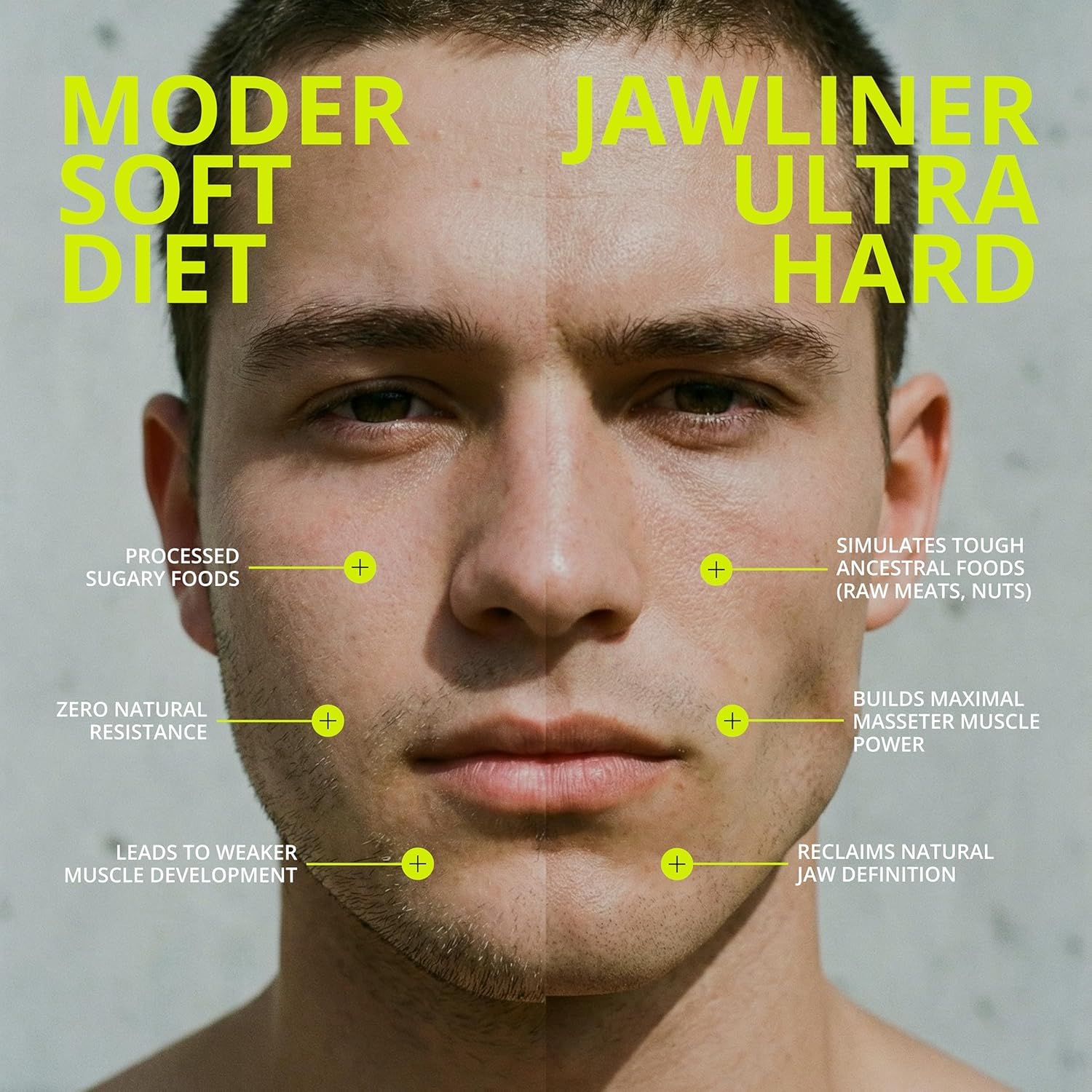 JAWLINER Fitness Guma do żucia - Guma do żucia do miażdżenia (2 Miesięcy)