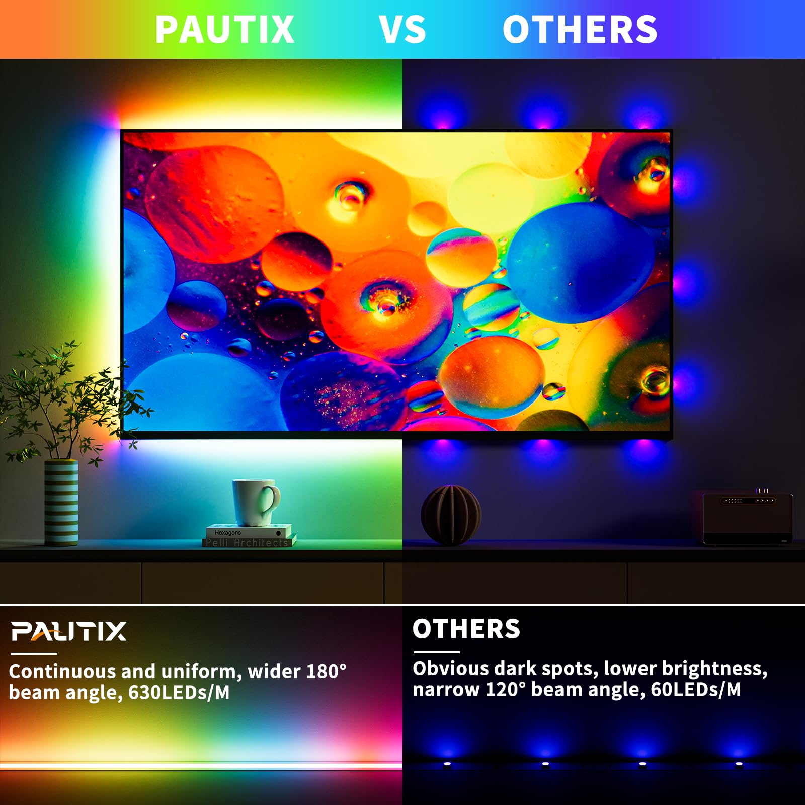 PAUTIX RGB Smart IC COB LED Strip 10M WiFi Colour-Changing LED Strips 6300LEDs Pixel Addressable Tape Compatible for Alexa/Google Assistant Flexible LED Lights for Cabinet Christmas Party Decor - Image 2