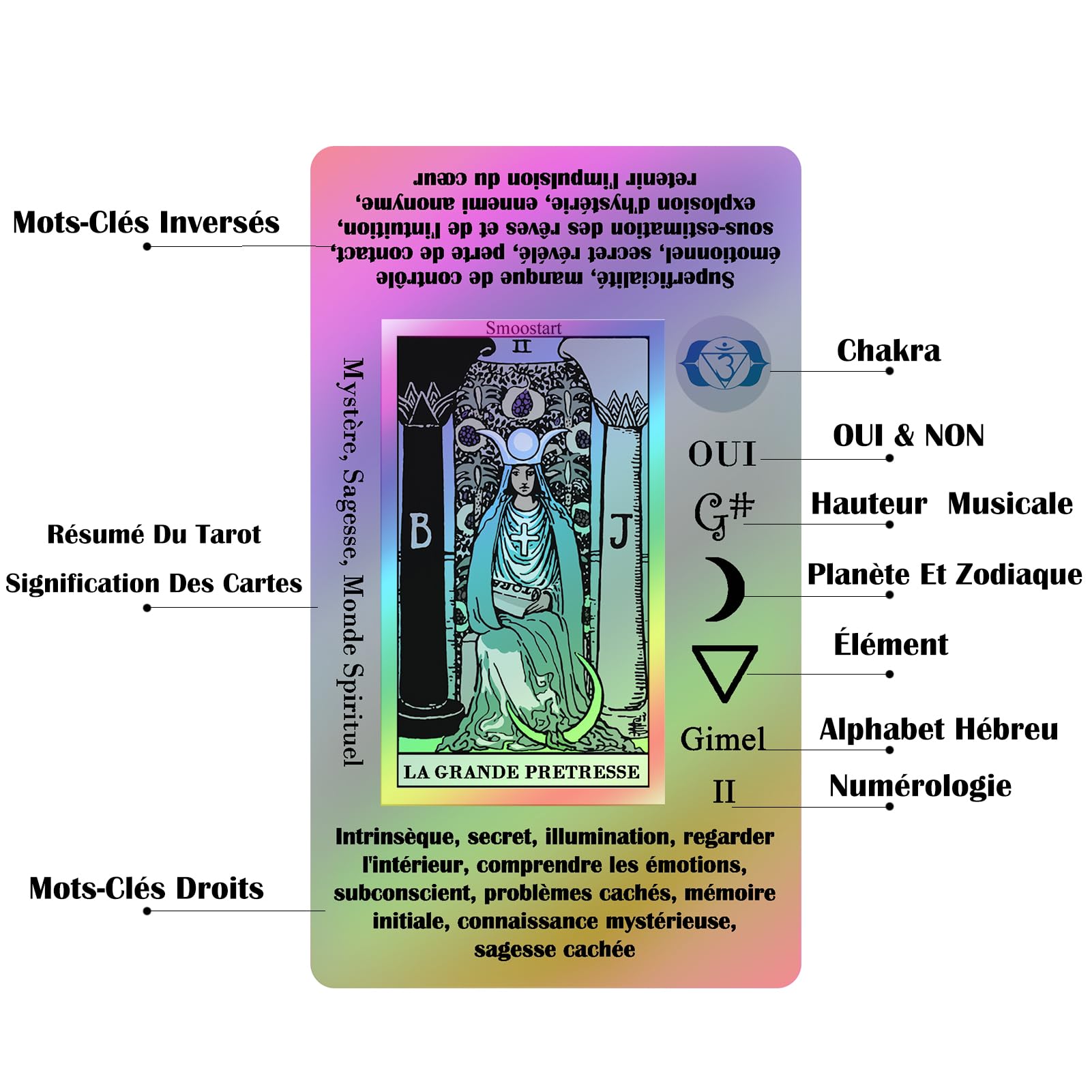 Smoostart French Pink Tarot Cards with Meanings, Tarot Cards Deck with Guidebook for Beginners Keywords, Element, Planet - Image 2