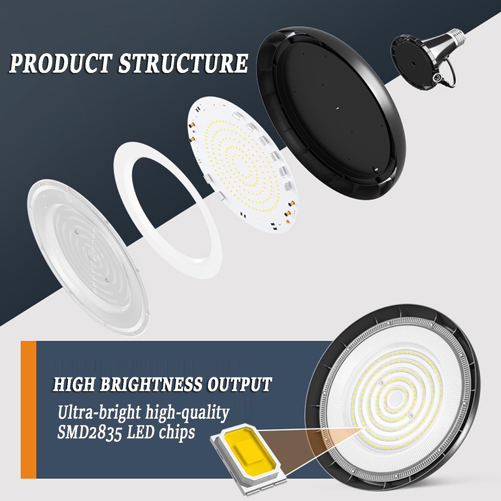 8 Pack LED High Bay Light E40 E27 100W 150W 200W UFO LED High Bay Light Bulb Plug — view 2