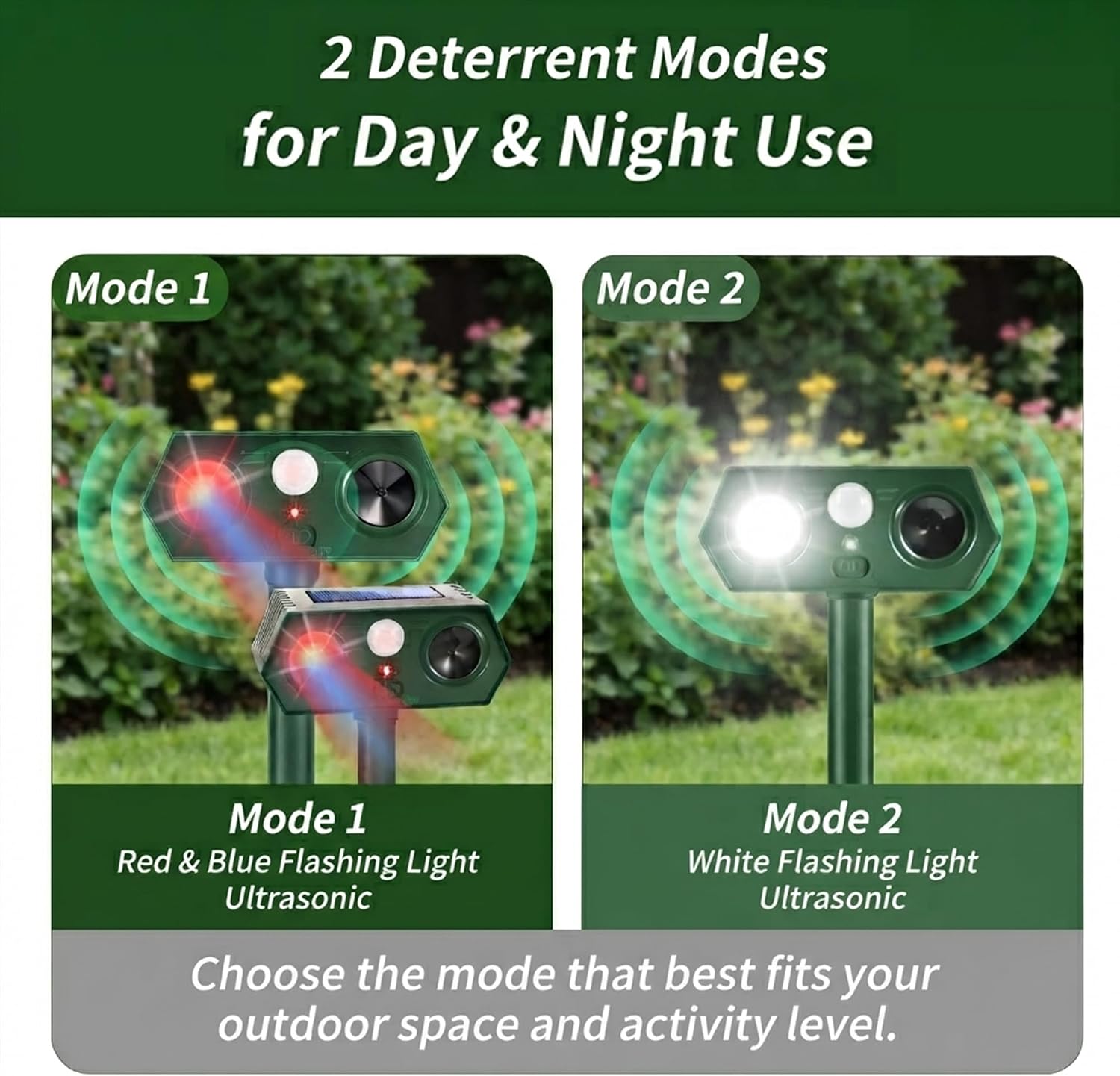 Sonic Fortress Pro Deer Repellent, 4Pack Solar Animal Repeller Outdoor