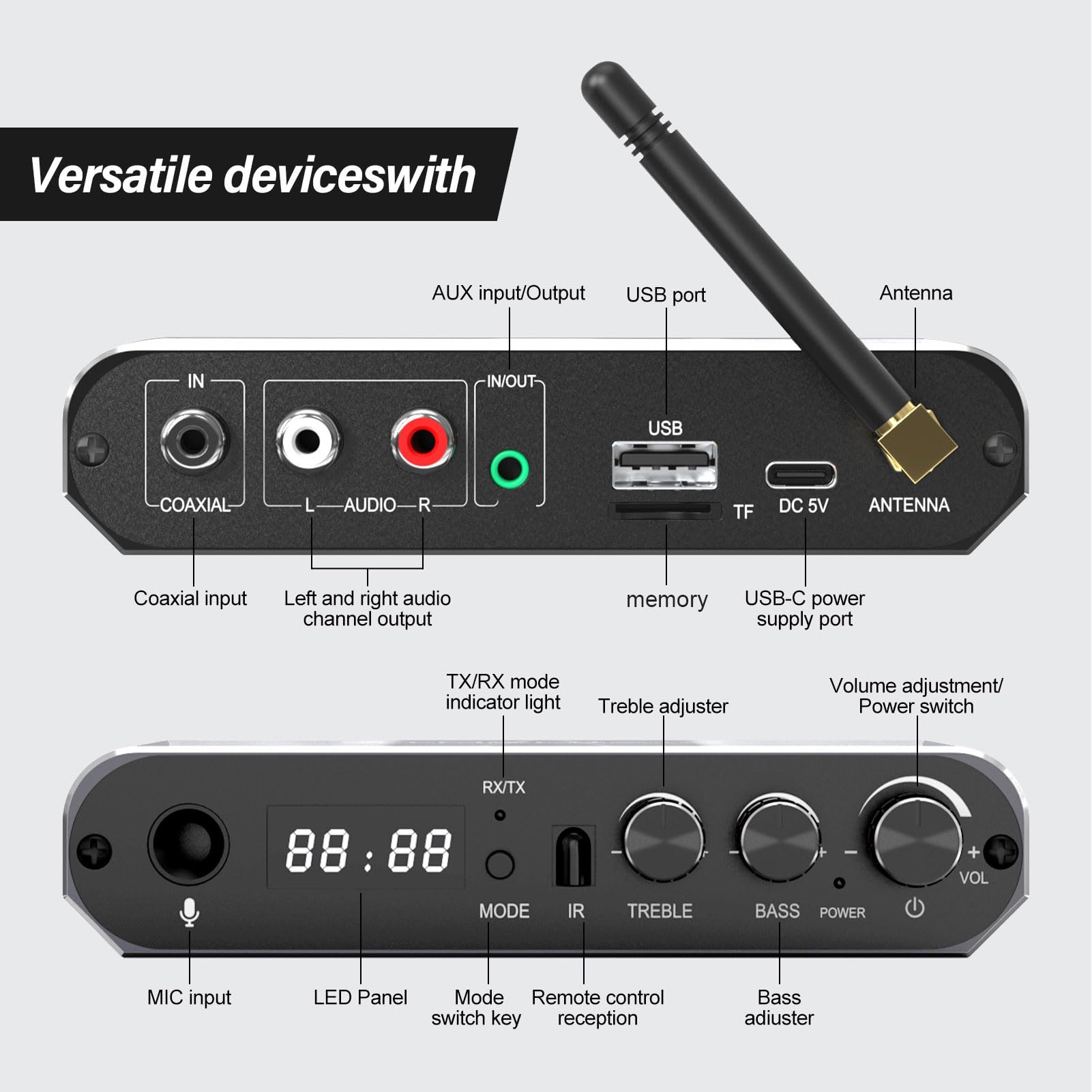 Sxhlseller Récepteur Bluetooth 5.1 pour Home Stéréo, Adaptateur Audio à Faible Latence et HD, Récepteur D'émetteur Bluetooth de Musique sans Fil HiFi avec RC A Coaxial AUX 3,5 Mm, Contrôle