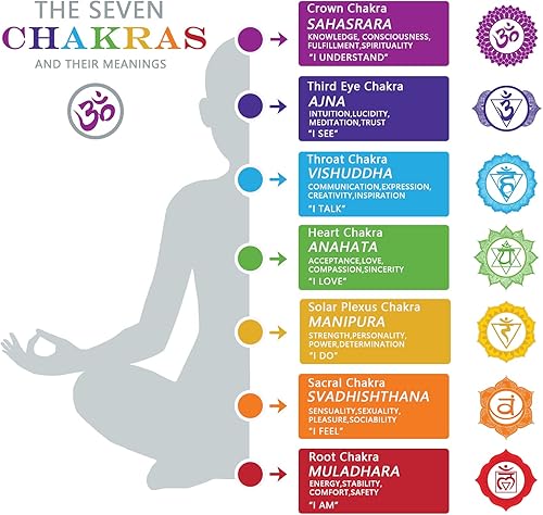 Miniatura 3 de Juego de 38 cristales y piedras curativas 7 piedras de chakras 7 piedras batidas 7 cuerdas de joyería 7 collares de piedra 4 bolsas de terciopelo