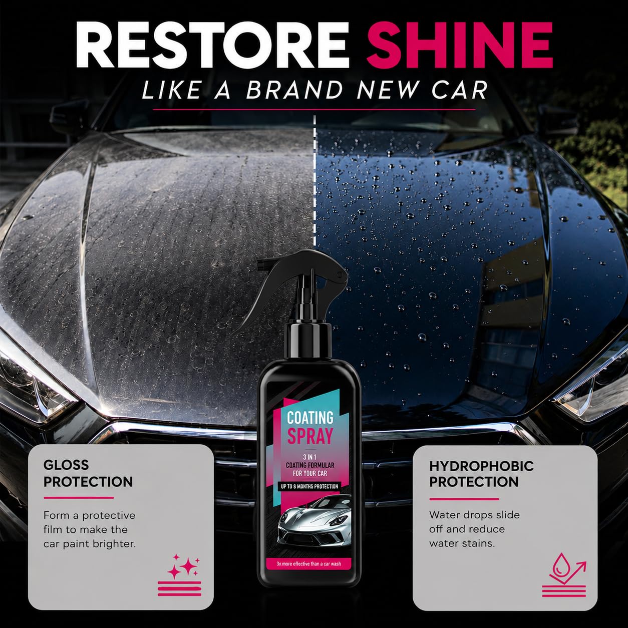 Lymex Kit Premium d'Entretien Automobile Verre Liquide Carrosserie Spray Céramique Voiture Anti Rayure Protection Hydrophobe Brillance 2x100ml pour Entretien Auto à Domicile (1 Pack(100ml+100ml))