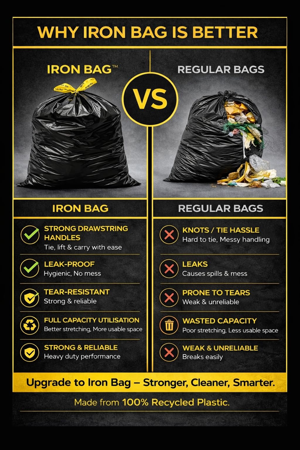Premium Drawstring Garbage Bags - 60 Count -5