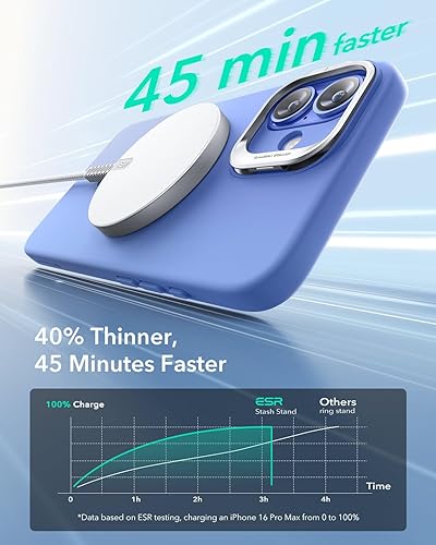 Vista 288 de ESR - Funda para iPhone 15 compatible con MagSafe, funda protectora de grado militar con soporte integrado, cubierta trasera resistente a