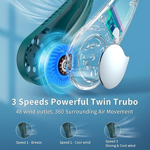 Miniatura 3 de SmartDevil - Ventilador de cuello portátil sin aspas, manos libres, ventilador personal recargable, a pilas, colgante, enfría 360, 3 velocidades, 48