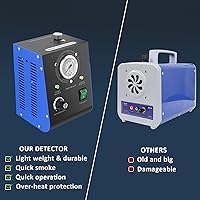 Vista 8 de Automotive Smoke Machine, Upgraded 19PSI Leak Detector Unit Kit Dual Mode Built-in Air Pump DC12V EVAP Vacuum Exhaust Leak Diagnostic Tester Tool