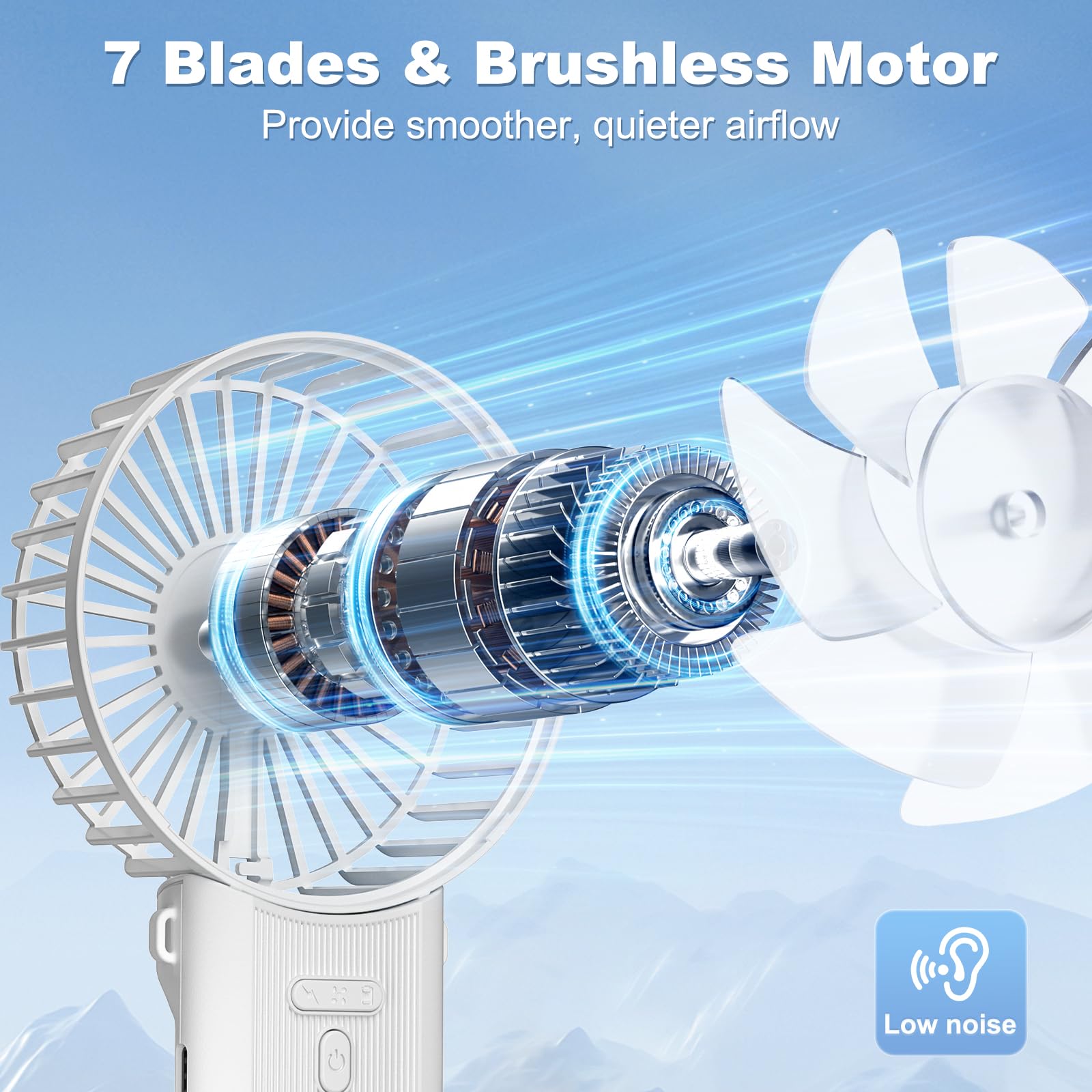Ventilatore Portatile, Ventilatore USB Ricaricabile 180° Pieghevole Ventilatori da Tavolo con 4 Velocità, Batteria 2000mAh Mini Ventilatori Portatili Tascabile per Casa Ufficio Campeggio Viaggio