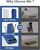 Vista 3 de 12000mAh Lightweight-Portable-Charger-Power-Bank with Built-in Cables and AC Wall Plug, PD20W USB-C Fast Charging Battery Pack, LED Display External