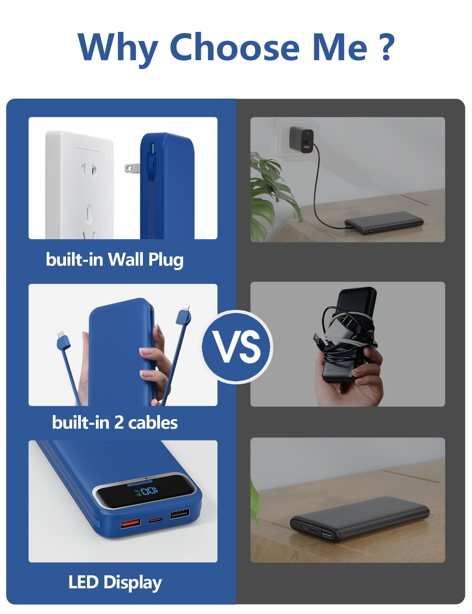 Cargador portátil ligero de 12000 mAh con cables integrados y enchufe de pared de CA, paquete de batería de carga rápida USB-C PD20W, cargador de teléfono externo de viaje con pantalla LED para todos
