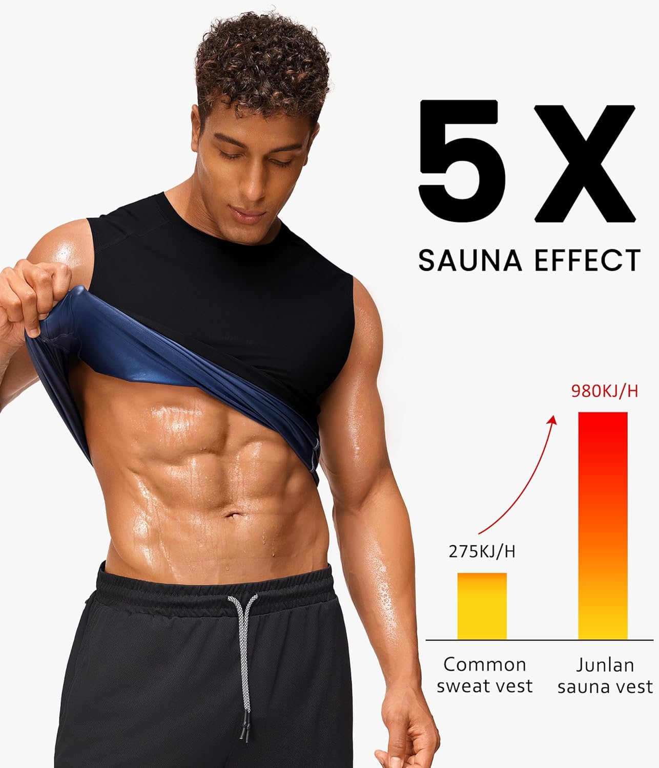 Junlan Sauna Suit for Men - Sleeveless Sauna Shirt Sweat Vest for GYM Workout - Image 3