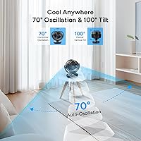 Vista 3 de DR.PREPARE Oscillating Air Circulator Fan for Bedroom, 11.3” Height Powerful Table Fan, 70° Auto-Oscillating, 100° Adjustable Tilt, 3 Speeds