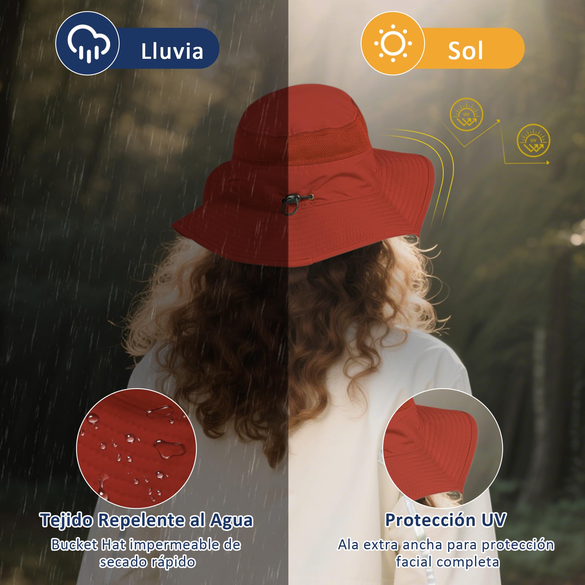 Sombrero para el Sol Mujer Hombre Gorro de Pesca UPF 50+ Anti-UV Vacaciones Playa Doblar Sombrero Gorro de Pesca Viajar Sombrero de Cubo