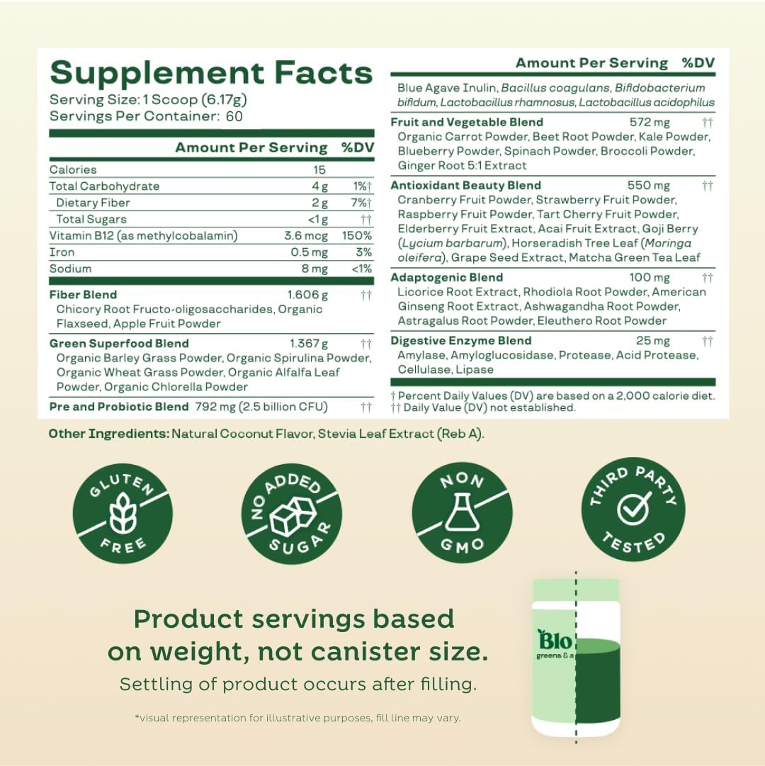 Bloom Nutrition Superfood Greens Powder, Digestive Enzymes with Probiotics and Prebiotics, Gut Health, Bloating Relief for Women, Chlorella, Green Juice Mix with Beet Root Powder, 60 SVG, Coconut - Image 5