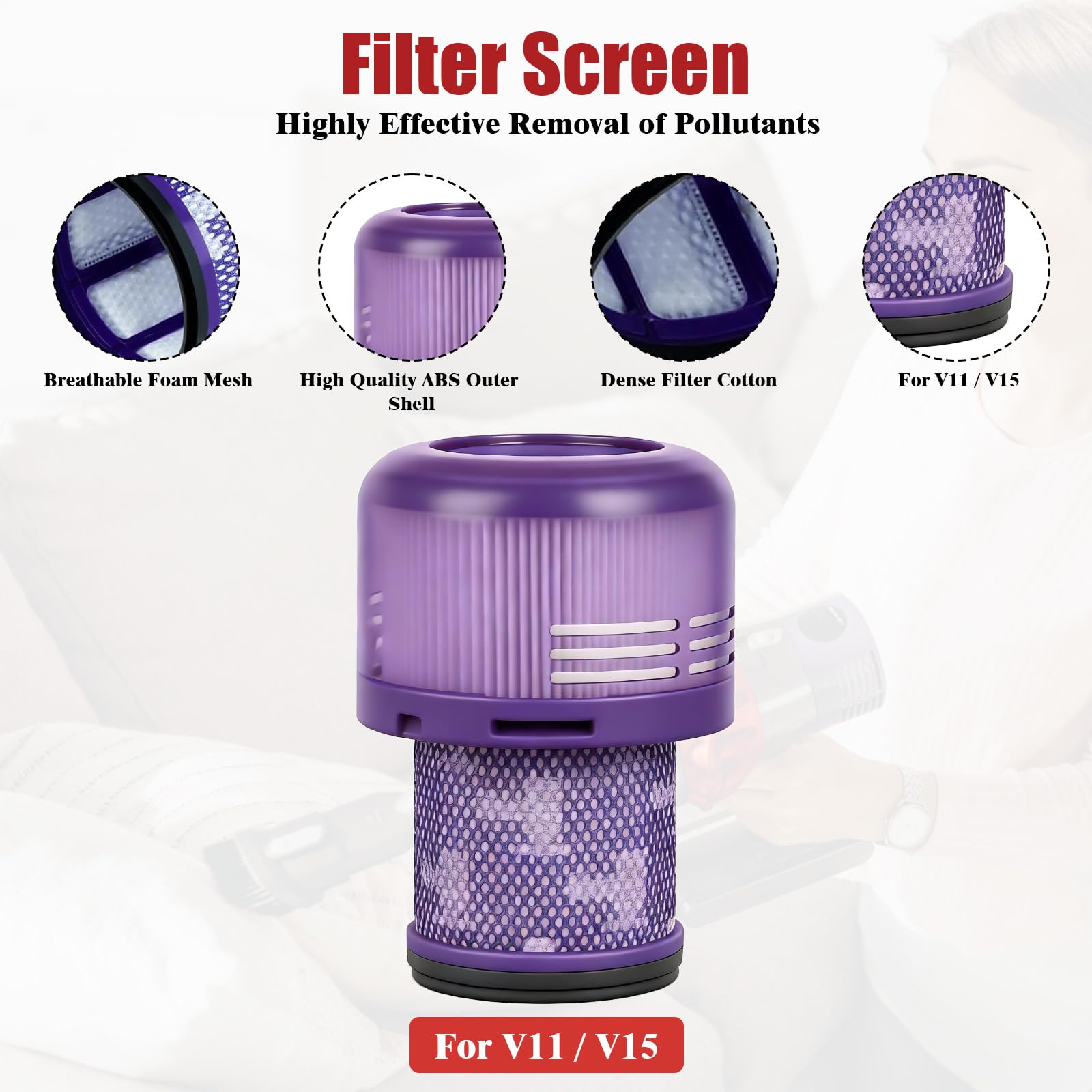 Contenitore Serbatoio Compatibile con Dyson V11 V15 SV14 SV15 SV17 SV22 SV28 Polvere Raccogli Filtri Filtro Rifiuti Accessori, Contenitore Polvere di Ricambio, Contenitore Aspirapolvere