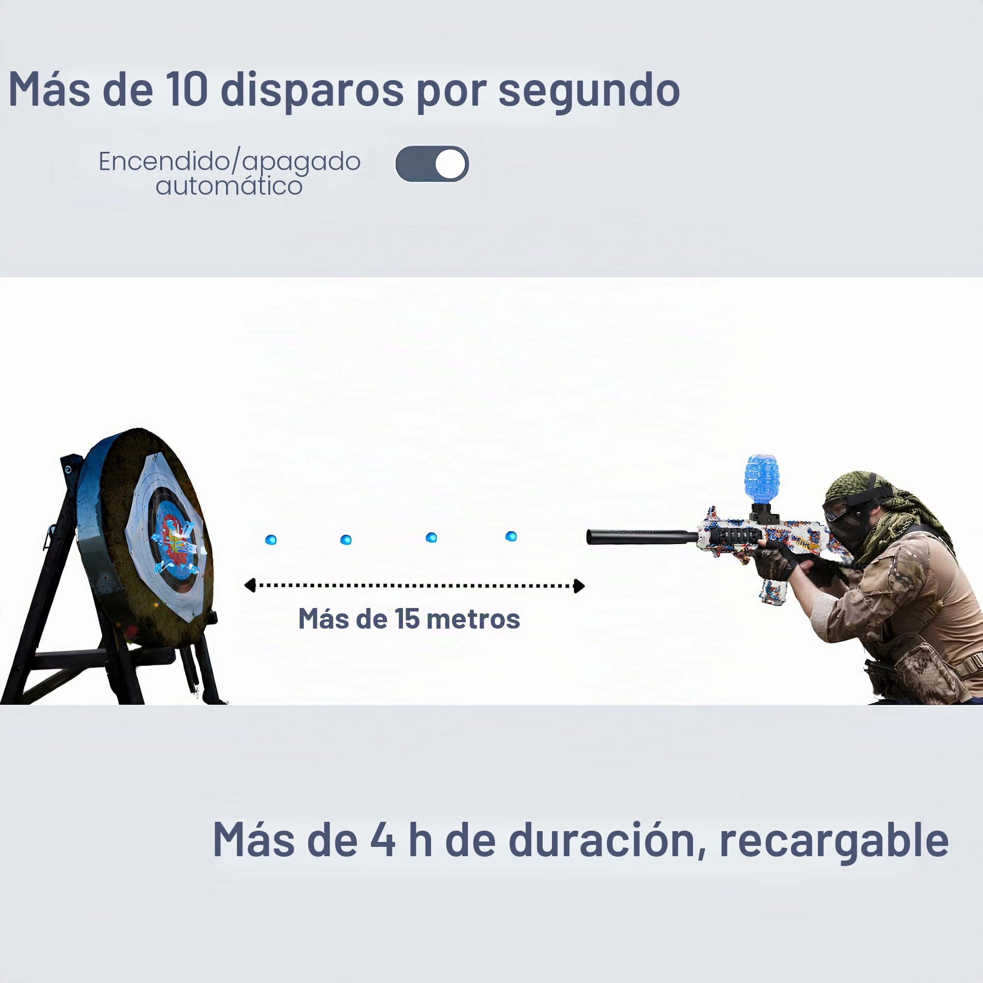 FunBlasters Gel Blaster M416 – Rifle Eléctrico Con 20.000 Bolas Y Gafas – Potente Hasta 20 M – Para Adultos (Mayores De 18)