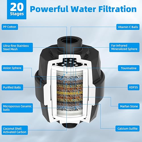 Miniatura 3 de Hibbent All Metal - Cabezal de ducha filtrado de 12 pulgadas, cabezal de ducha de mano de alta presión con brazo de extensión de arco ajustable de