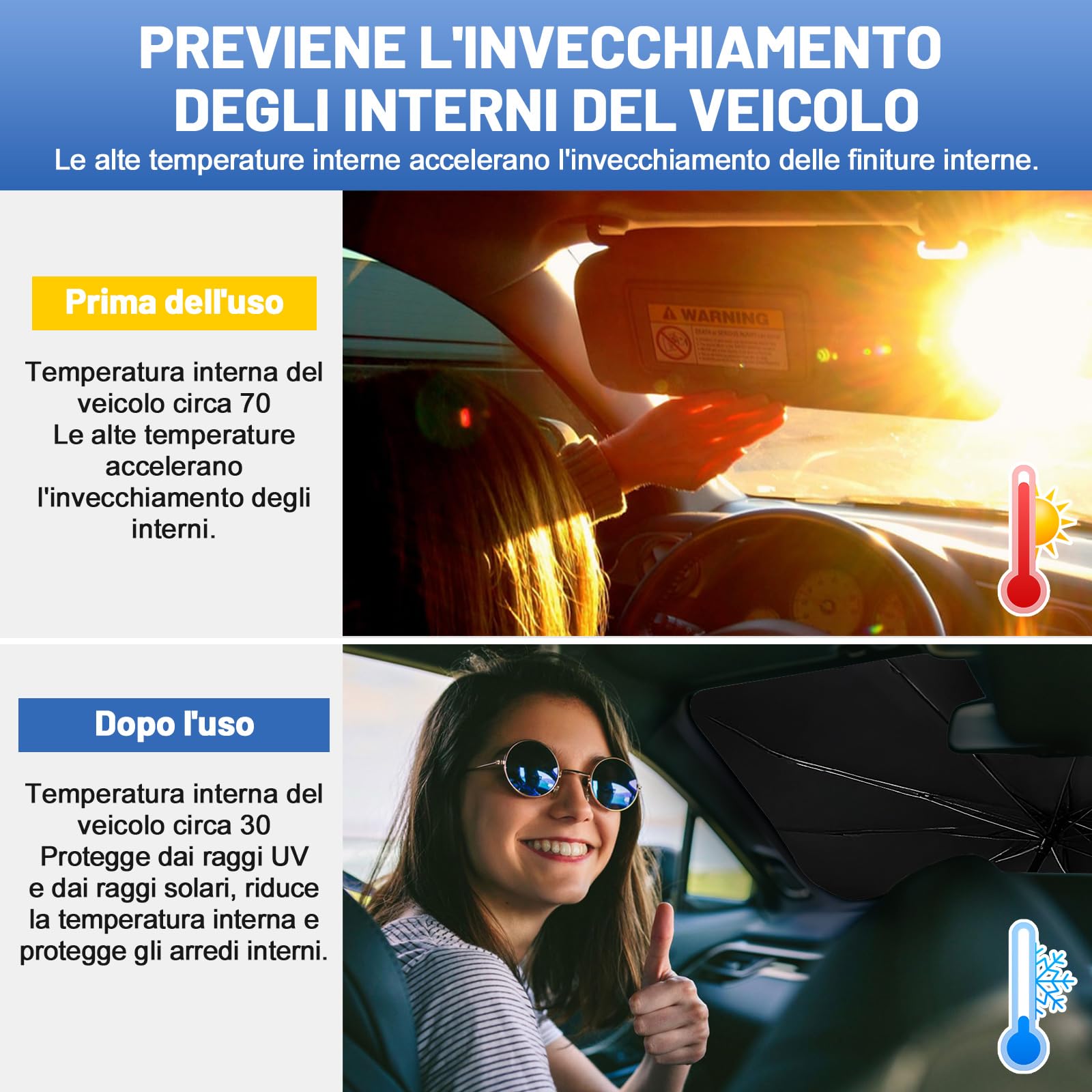 Parasole Auto Parabrezza,2025 Più Recente Parasole Anteriore Pieghevole,Pieghevole Ombrello Parasole Auto,Universale Protezione dai Raggi UV Ombrello per Pieghevole Parasole