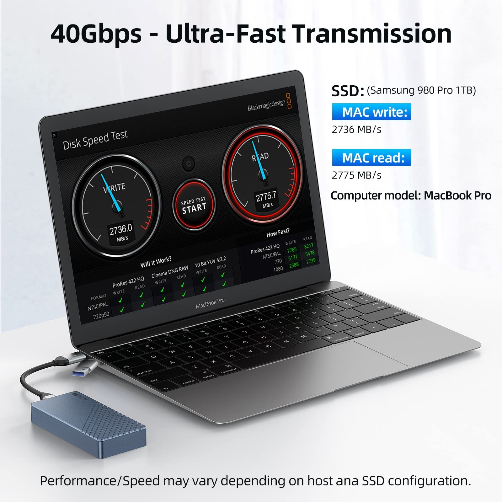 SANZANG NVMe Alloggiamento Compatibile Con Thunderbolt 3/4 USB 4/3.2/3.1/3.0 Tipo C, 40 Gbit/s M.2 SSD Case per 2280 M-Key (B+M) NVMe, Fino a 2700 MB/s, Grigio