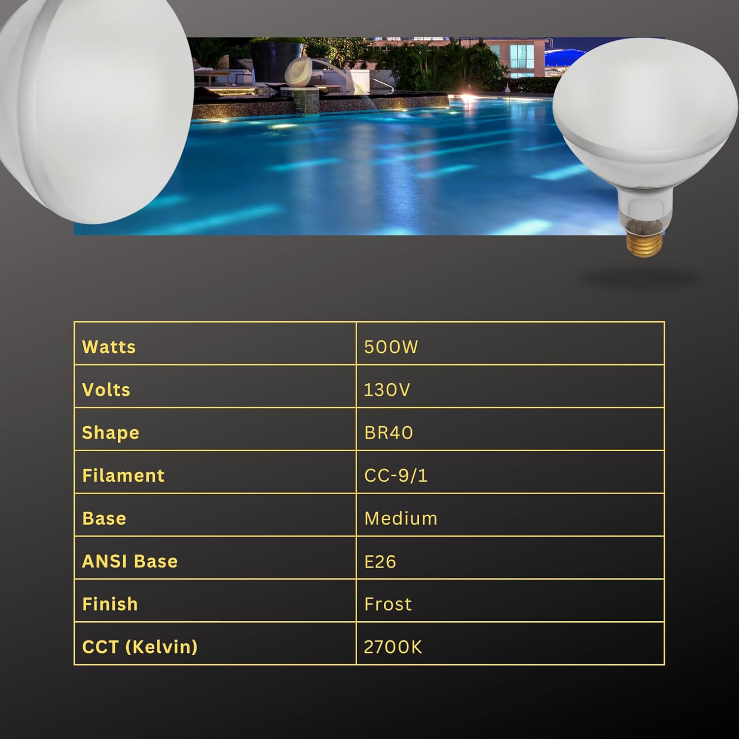 Satco S7007 500BR40 FL 130V E26 500 Watt BR40 Incandescent Bulb - Frosted, 2000 Hour Life, 5500 Lumens, Medium Base, 130 Volt for Pool and Spa, Hotels, Private Pools (2 Pack)