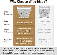 Vista 20 de Cuchillas de cerámica desmontables para perros y mascotas, compatible con Andis tamaño 5FC de 1/4 pulgadas de longitud de corte, compatible