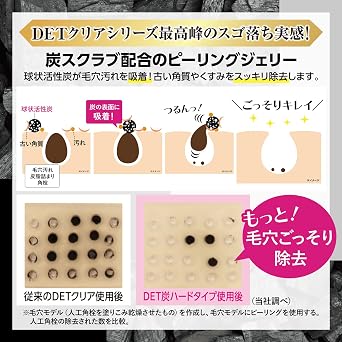 DET Clear Bright & Peeling Jelly, Charcoal