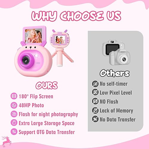 Miniatura 5 de eWonLife Juguetes de cámara selfie para niños, pantalla abatible de 180 para niños de 3 a 12 años, videocámara digital 1080P para niños, regalos de
