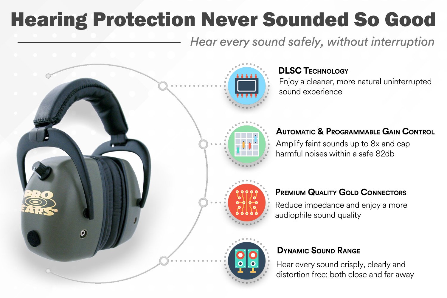 Casque Anti-Bruit Protection Auditive Pour Tir Et Environnements Bruyants - Jaune, Réglable Et Confortable