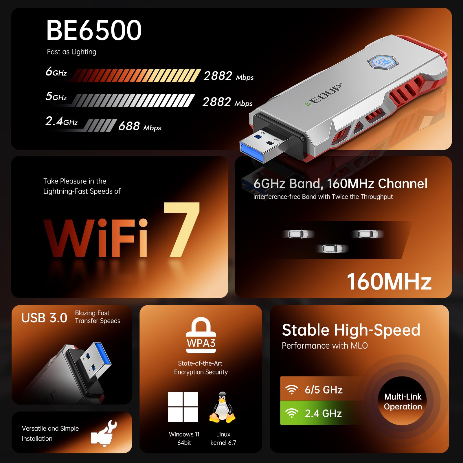 EDUP Adattatore USB WiFi 7 per PC, USB 3.0 Wi-Fi 7 Dongle BE6500Mbps, Tri-Band 6GHz/5GHz/2.4GHz, scheda di rete WiFi 7 per giochi, compatibile con Windows 11 e Linux Kernel 6.7+