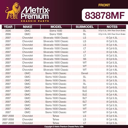 Miniatura 5 de Metrix - Rotor de freno de disco ventilado con revestimiento frontal prémium para modelos Chevrolet, Cadillac, GMC